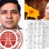 “फाईलों में मौसम गुलाबी” का शिकार हो गया बिजली संविदा कर्मियों की तैनाती का मामला
